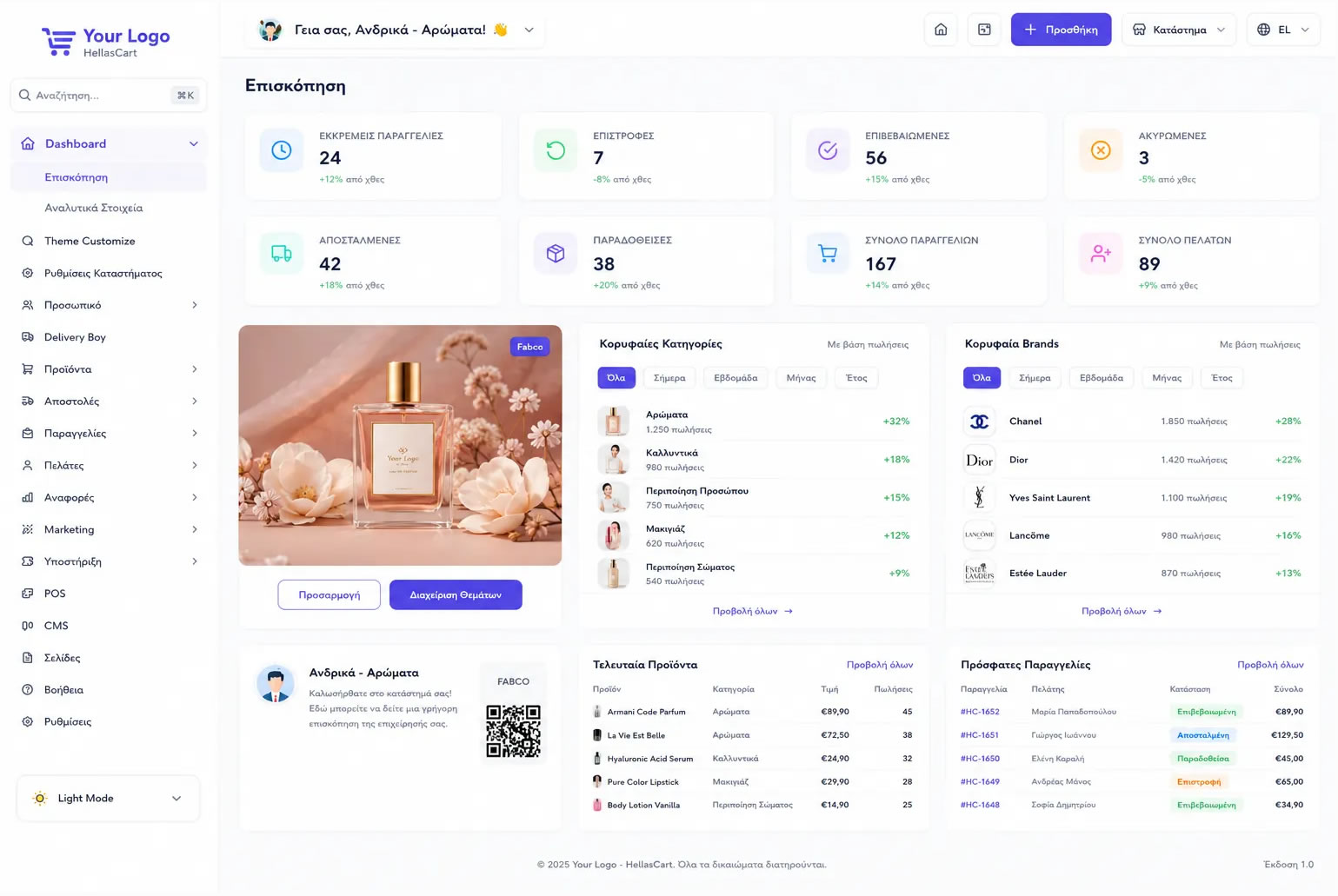HellasCart Dashboard