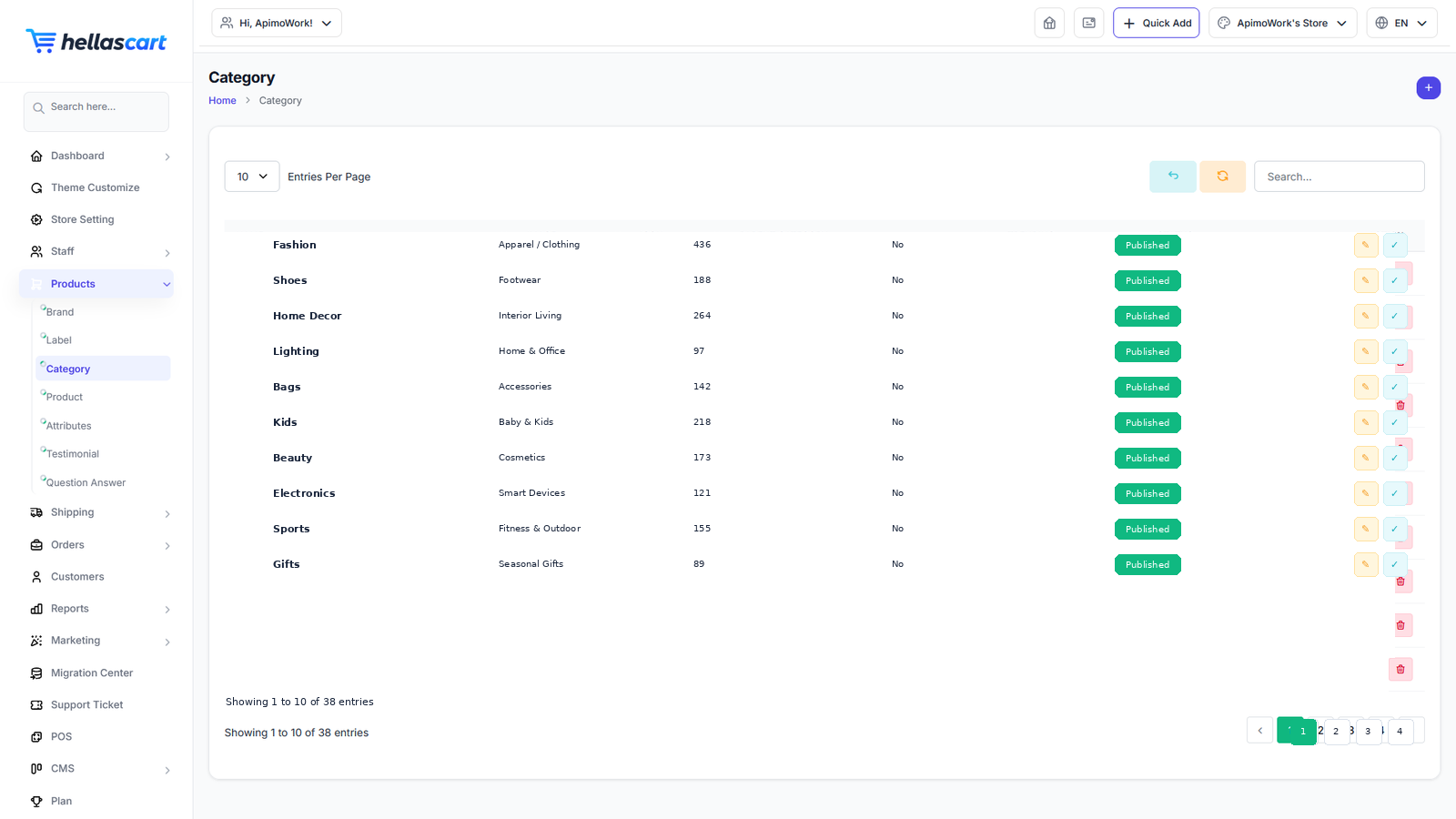 Products → Category → Create