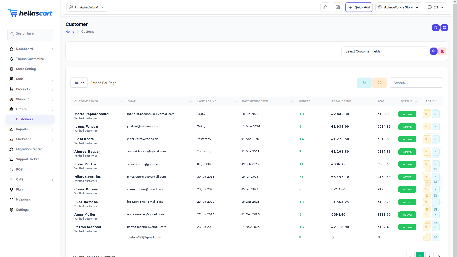 Customers (list)