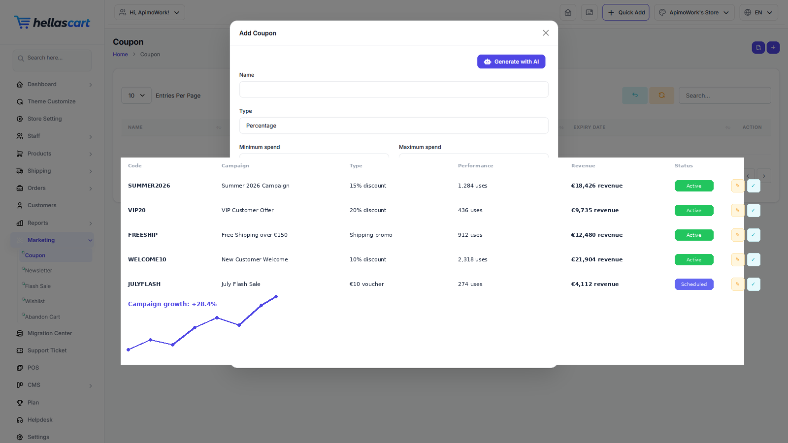 Marketing → Coupon → Create